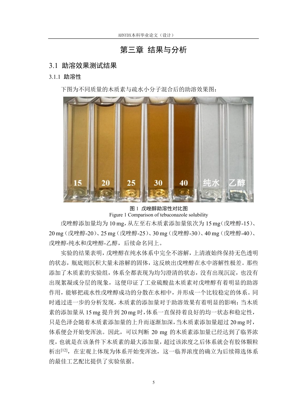 26年WP材料科学与工程 工业木质素对疏水分子的助溶性能研究4.07-AI通过-约17894字符.pdf_第8页