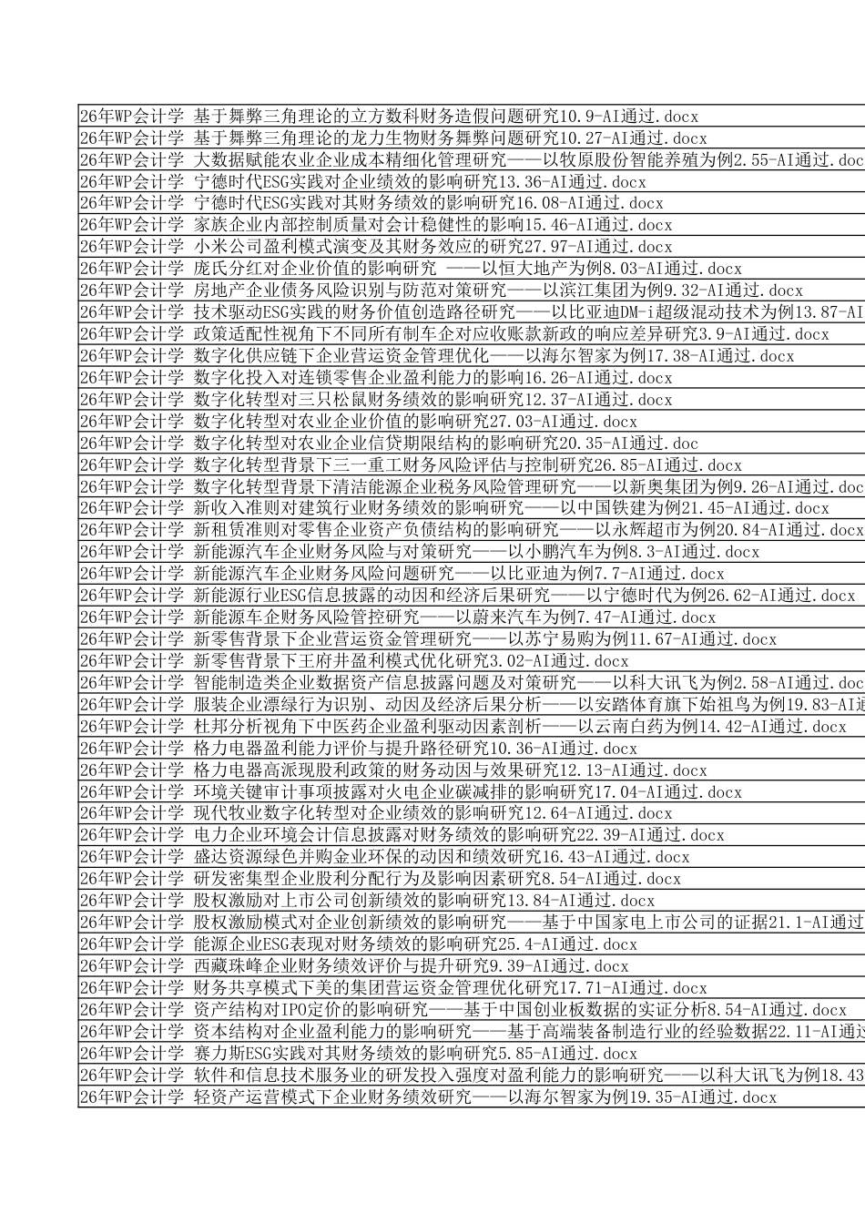 26年WP字数统计报表_20260625_155636.xlsx_第10页