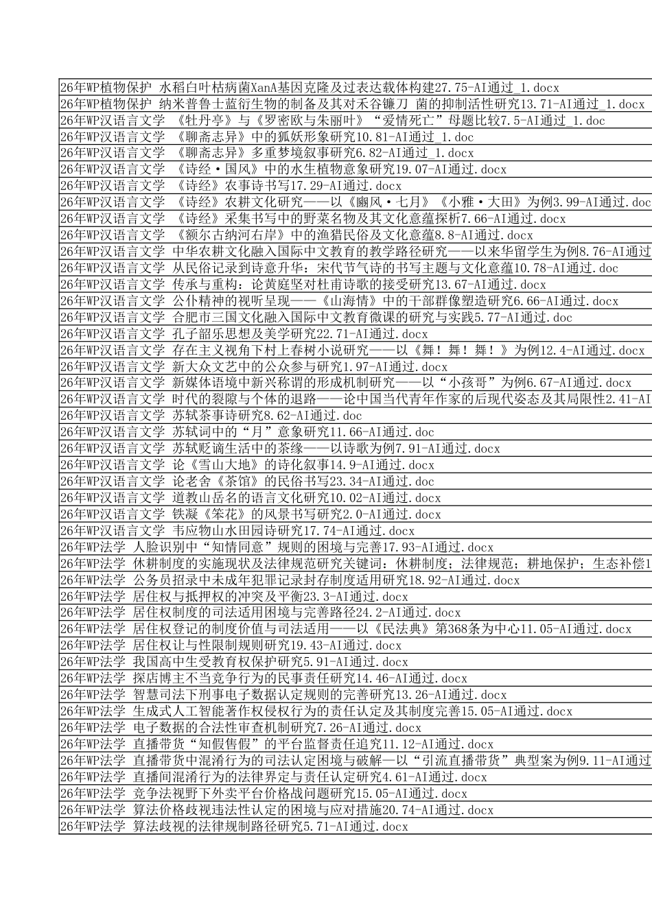 26年WP字数统计报表_20260625_155636.xlsx_第4页