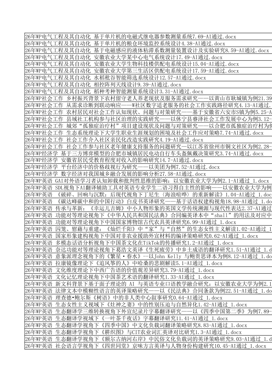 26年WP字数统计报表_20260625_155636.xlsx_第6页