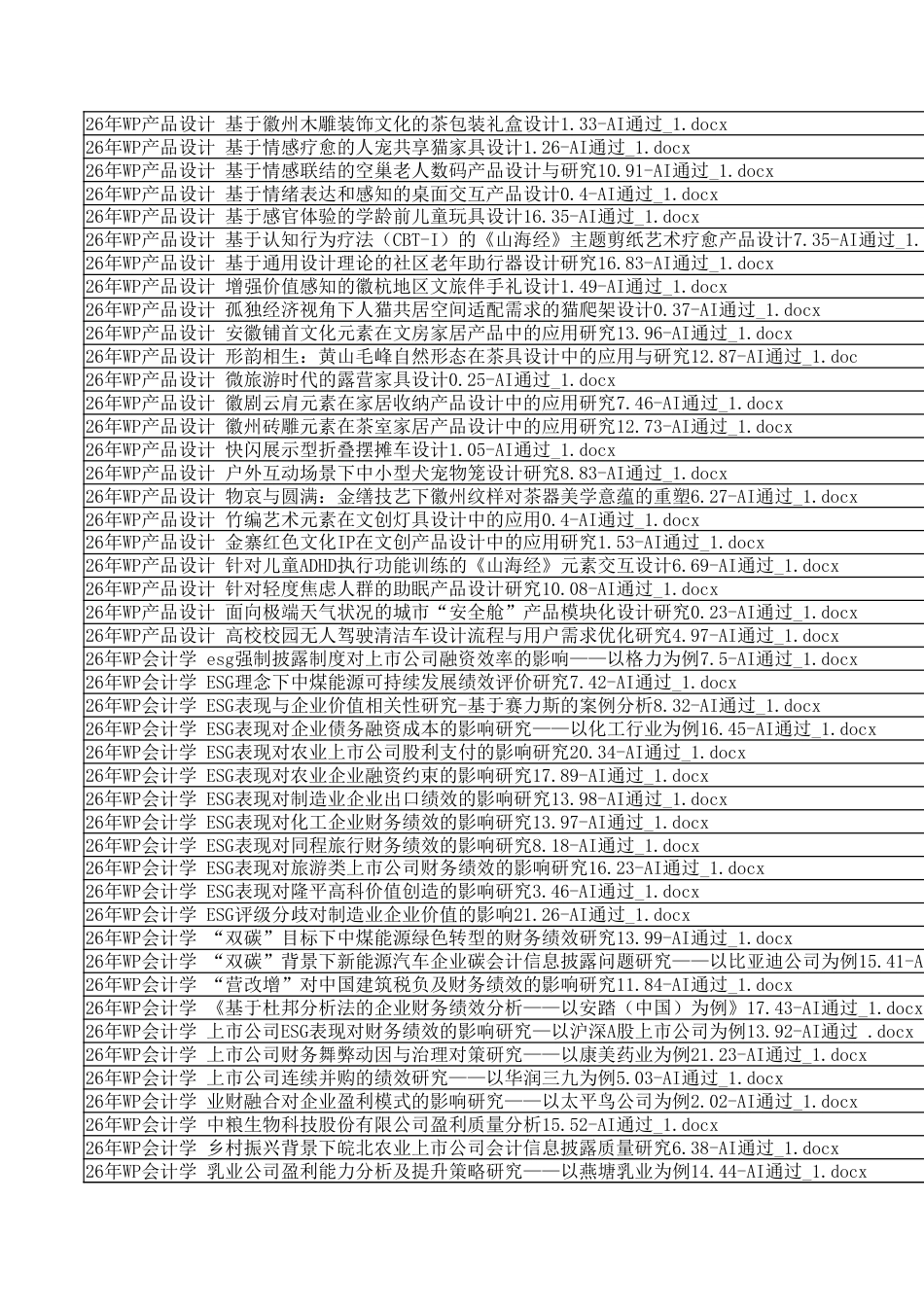 26年WP字数统计报表_20260625_155636.xlsx_第8页
