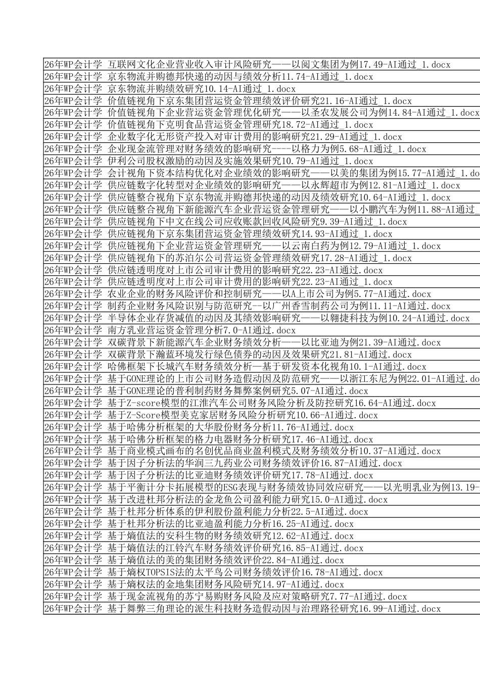 26年WP字数统计报表_20260625_155636.xlsx_第9页