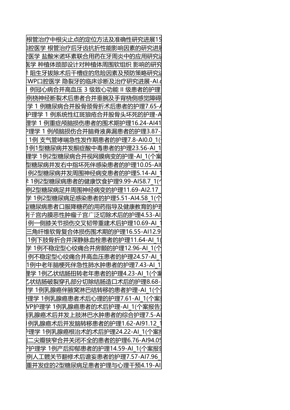 字数统计报表_20260621_035523.xlsx_第2页