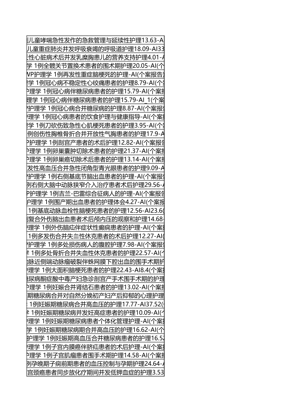 字数统计报表_20260621_035523.xlsx_第3页