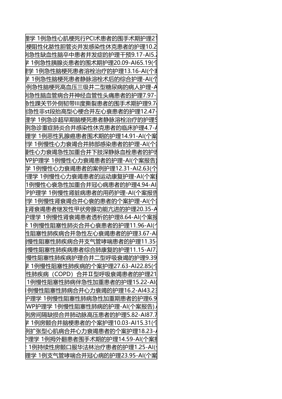 字数统计报表_20260621_035523.xlsx_第5页