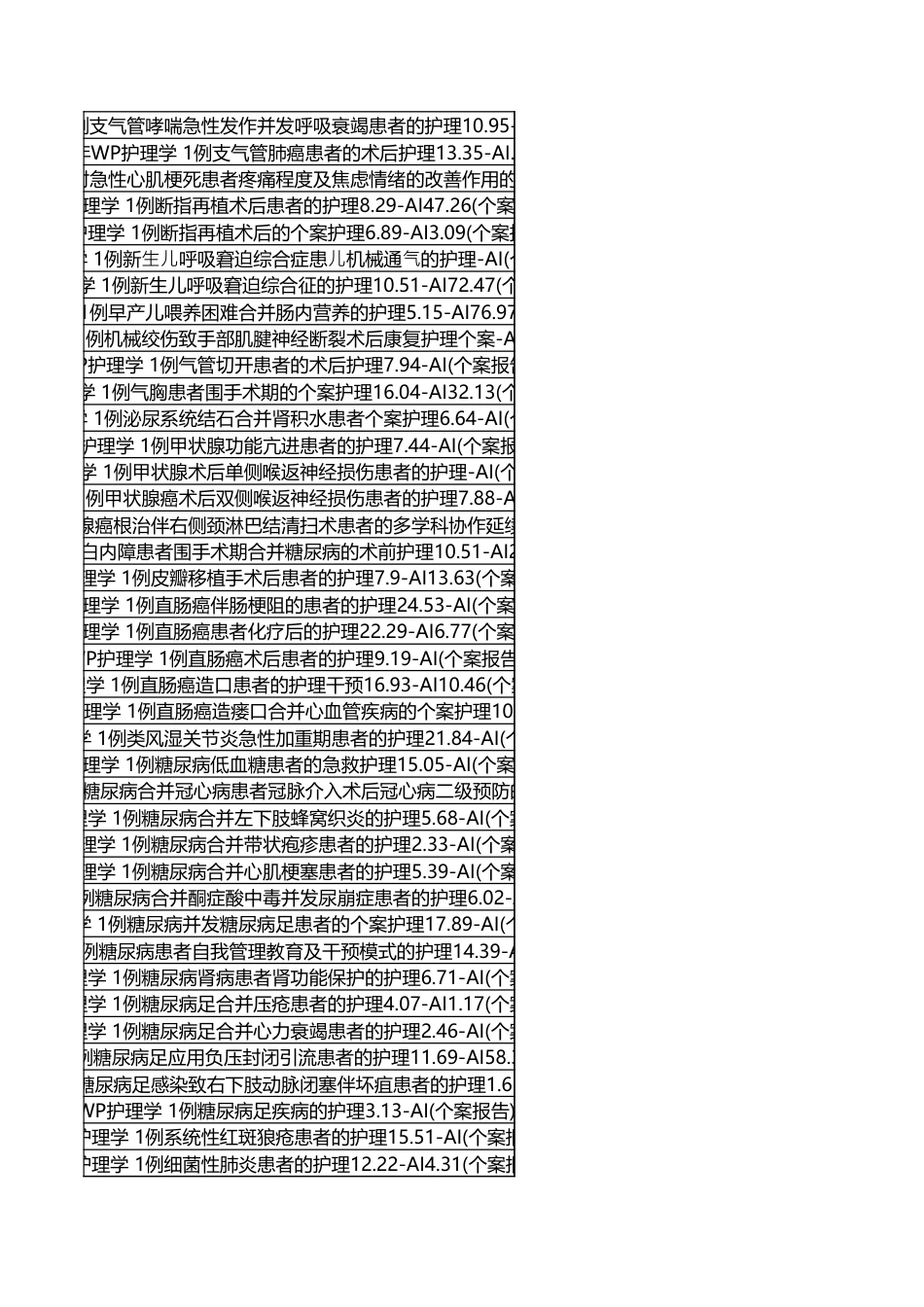 字数统计报表_20260621_035523.xlsx_第6页