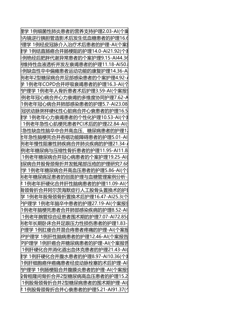 字数统计报表_20260621_035523.xlsx_第7页
