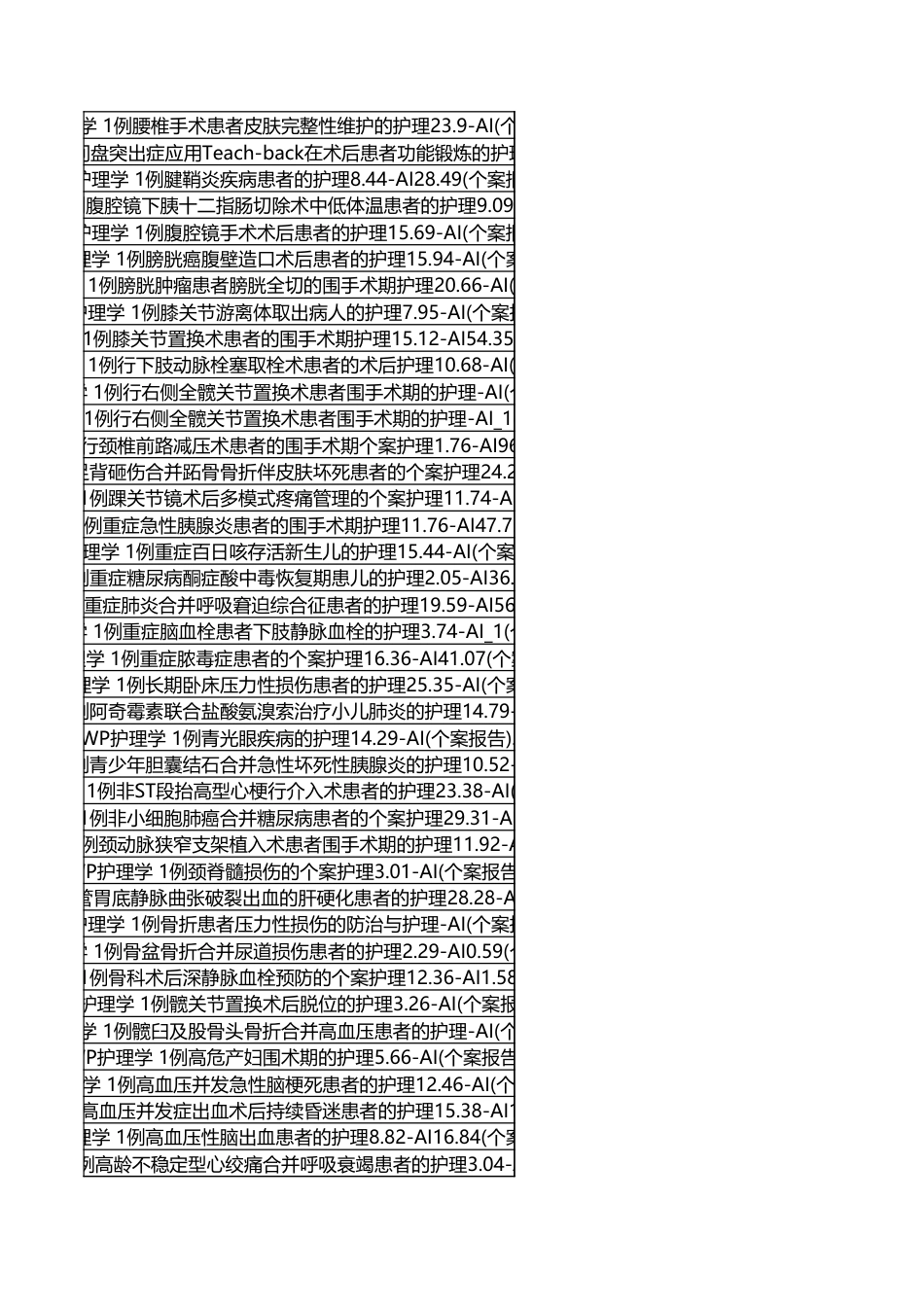 字数统计报表_20260621_035523.xlsx_第9页