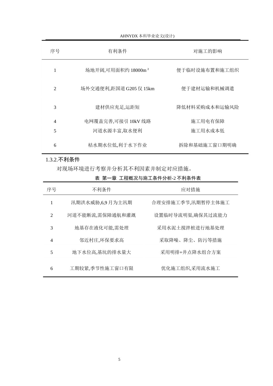 26年WP农业水利工程（专升本） 某水闸重建工程施工组织设计及工程量清单计价9.4-AI通过_1(33271字).docx_第9页