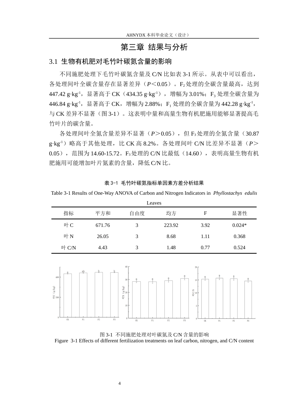26年WP林学 生物有机肥对毛竹根枝叶碳氮含量的影响17.22-AI通过(9027字).docx_第7页