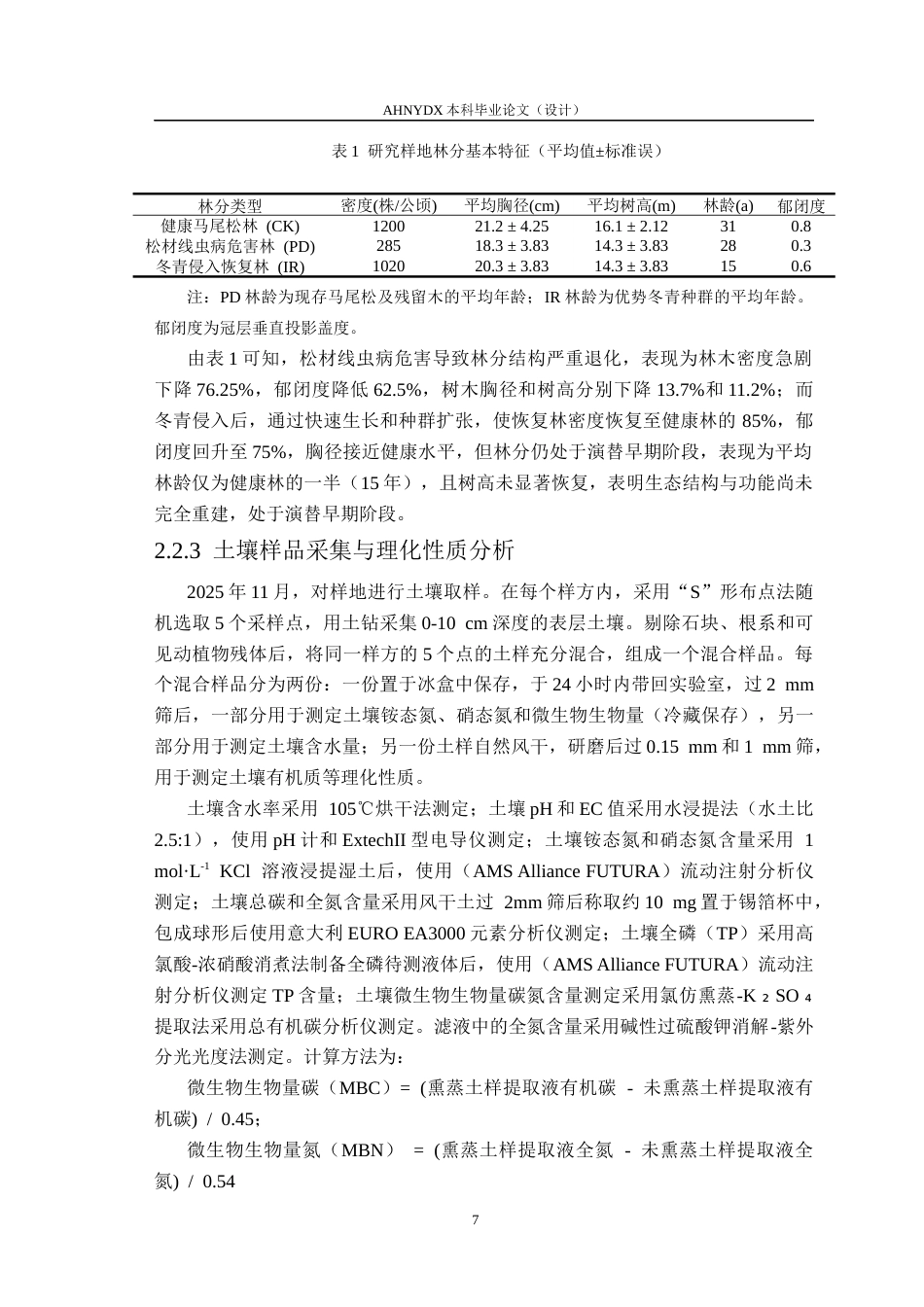 26年WP林学 松材线虫病干扰及引入阔叶树恢复对马尾松土壤氮有效性及微生物生物量碳氮的影响15.6-AI通过(12446字).docx_第10页