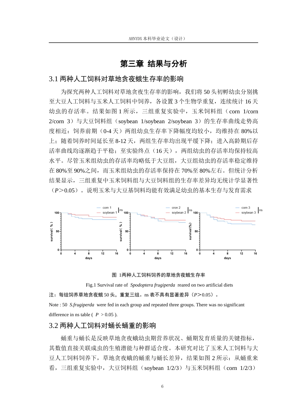 26年WP植物保护 不同人工饲料对草地贪夜蛾生长发育及繁殖力的影响3.86-AI通过_1(11105字).docx_第9页