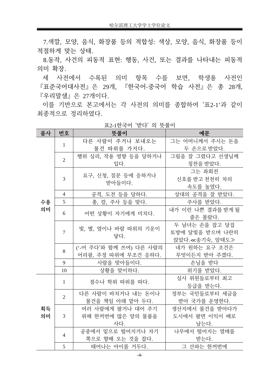 26年WP朝鲜语-한국어-'받다'의-중국어-대응-표현-분석-韩国语“받다”的汉语对应表达分析2-AI0(7214字).docx_第10页
