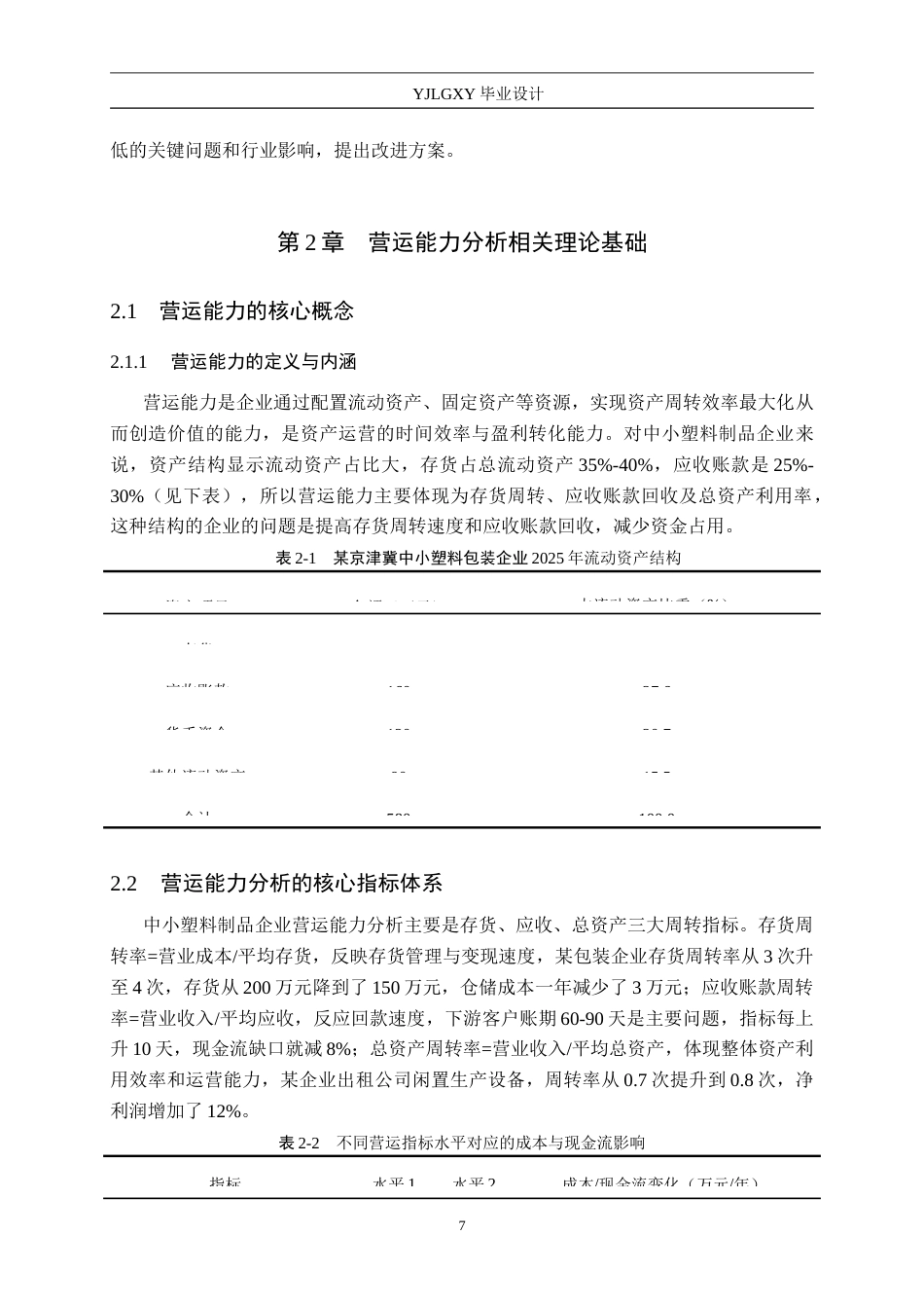 26年WP审计学 霸州市浩天永盛有限公司营运能力分析7.22-AI(12805字).doc_第7页