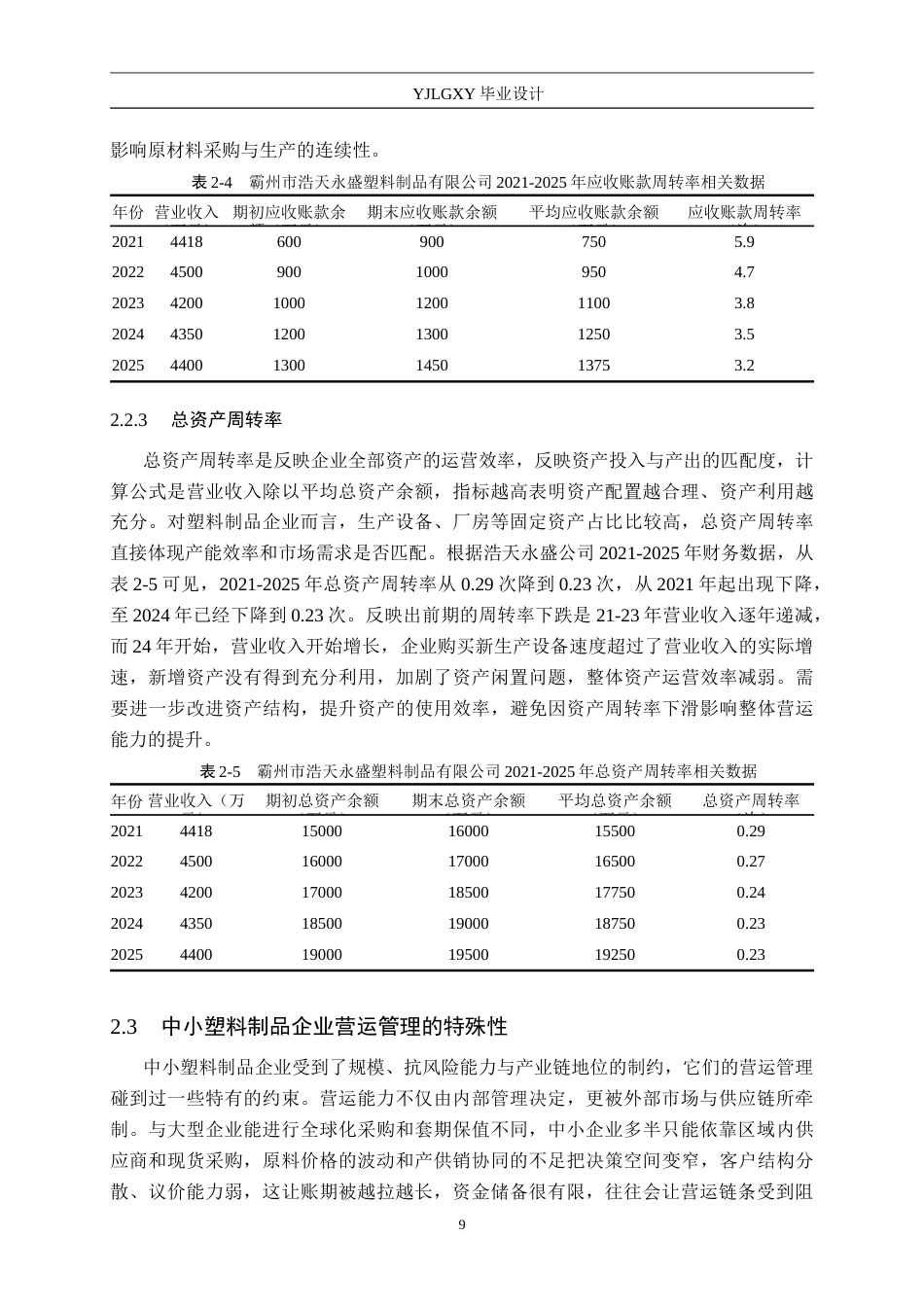 26年WP审计学 霸州市浩天永盛有限公司营运能力分析7.22-AI(12805字).doc_第9页