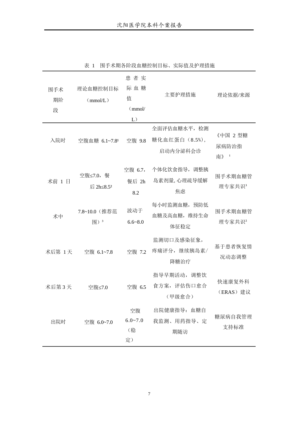 26年WP护理学 1例二型糖尿病合并多发性子宫肌瘤患者的围手术期护理-AI_1(个案报告)(10018字).docx_第8页