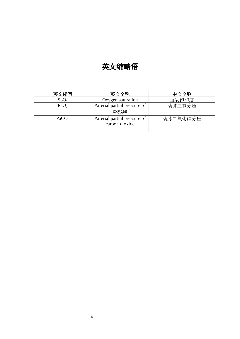 26年WP护理学 1例支气管哮喘急性发作并发呼吸衰竭患者的护理10.95-AI(个案报告)(12617字).docx_第6页
