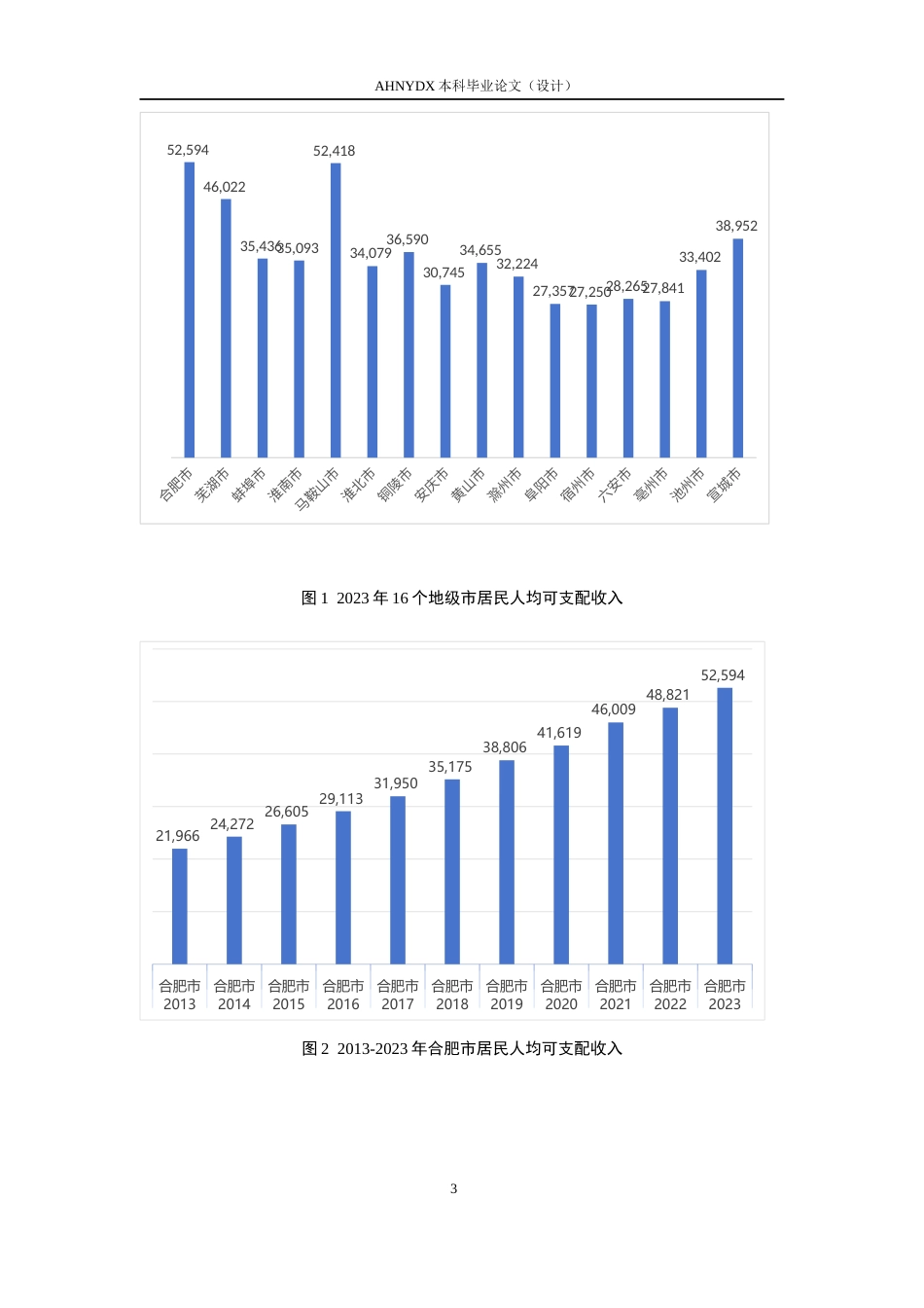 26年WP经济学 安徽省数字经济发展对居民收入的影响研究22.06-AI通过(11485字).docx_第7页