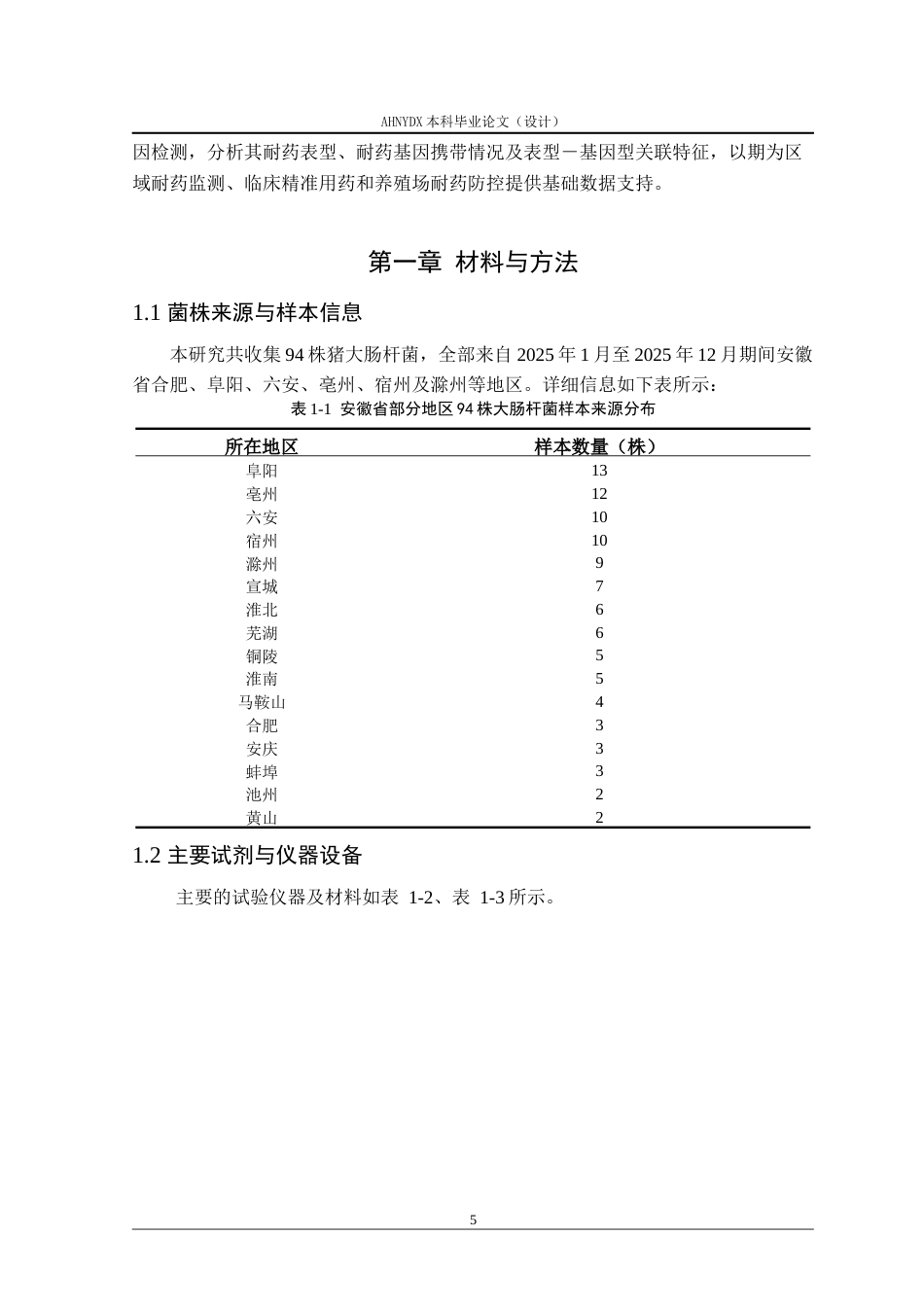 26年WP动物医学 安徽省部分地区大肠杆菌的分离及其耐药性鉴定16.17-AI通过_1(8452字).docx_第5页
