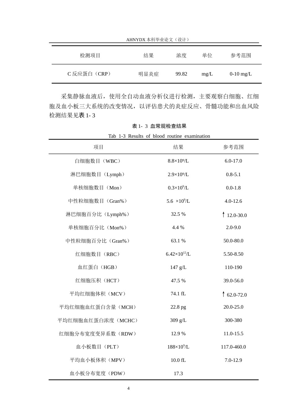 26年WP动物医学 一例幼犬细小病毒性肠炎的临床诊疗分析9.49-AI通过_1(7682字).docx_第7页