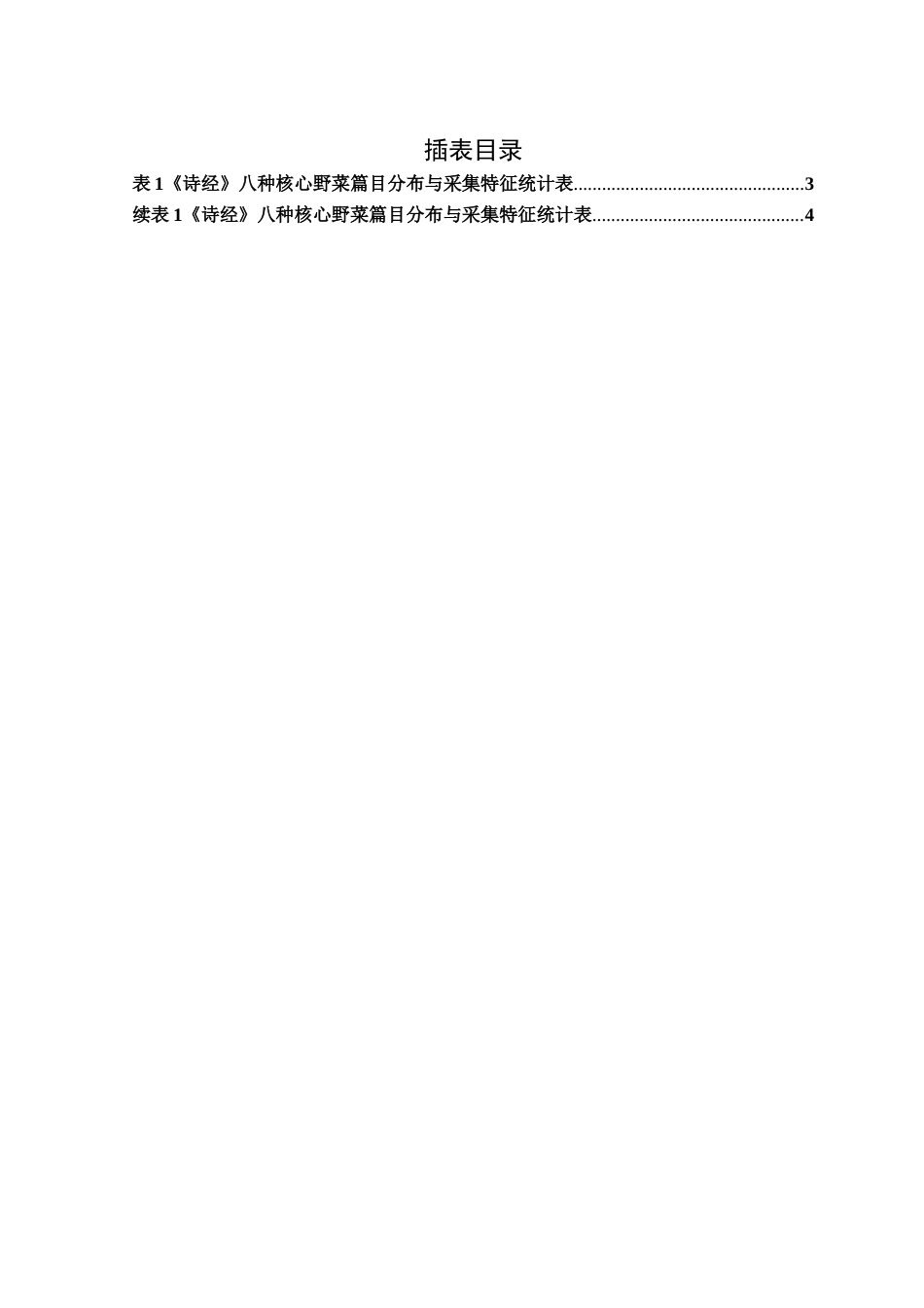 26年WP汉语言文学 《诗经》采集书写中的野菜名物及其文化意蕴探析7.66-AI通过(13130字).docx_第3页