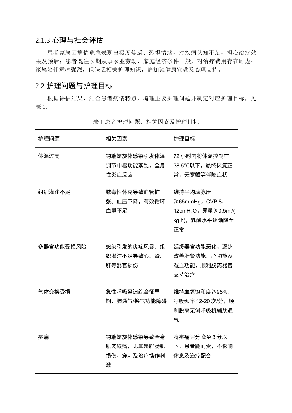 26年WP护理学 1例钩端螺旋体感染脓毒性休克并多脏器功能衰竭患者的护理17.52-AI(个案报告)(9312字).docx_第4页