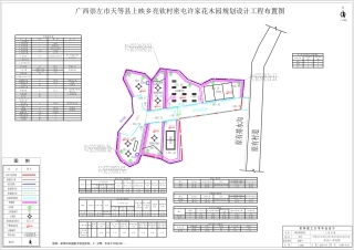 2024城乡规划毕设一套(论文+文本+平面计算PDF设计图纸+预算报表)广西崇左市天等县上映乡亮钦村密屯许家花木园规划设计定稿.zip