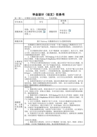 25年KTS【计算机专业毕设一套】django基于Hadoop大数据的出行方式推荐系统【附开题+任务书+万字论文+能运行+可有偿部署 注：】.zip