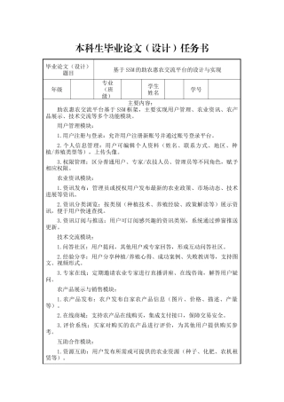 25年KTS【计算机专业毕设一套】基于SSM的助农惠农交流平台的设计与实现【附源码+数据库+万字论文+开题+任务书】.zip能运行可有偿部署能运行可有偿部署