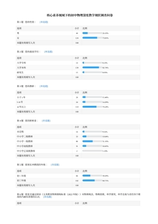 25年本科过AI物理学-核心素养视域下初中物理理论课的深度教学研究-附件调查问卷.zip