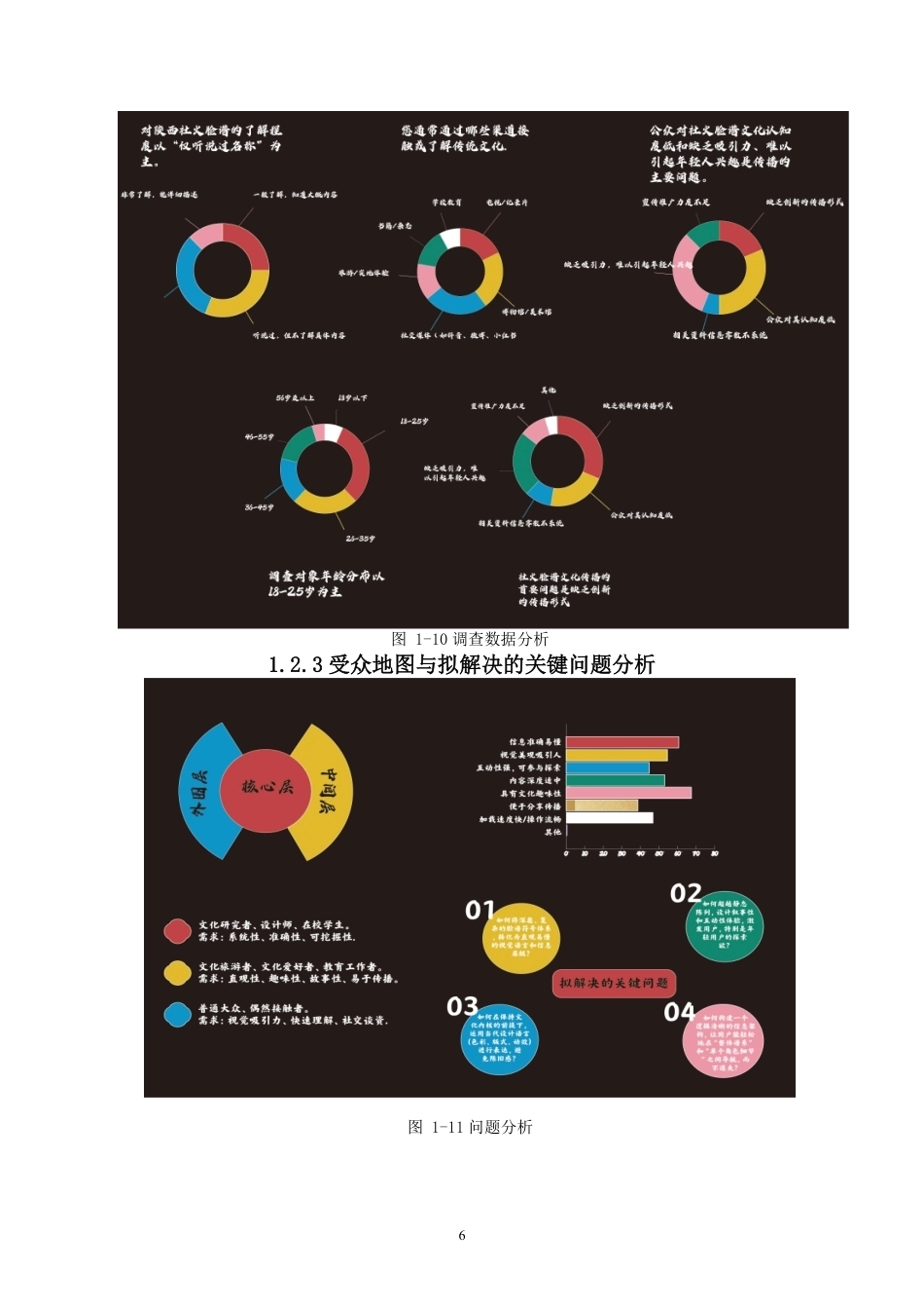 26年WH视觉传达设计 陕西社火脸谱元素在信息可视化设计中的探索与应用0.57-AI通过-约7346字符.pdf_第9页