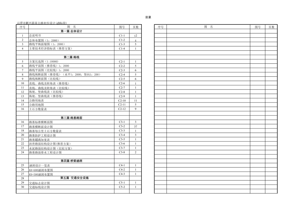 26年WH土木工程本科 云浮市新兴县某公路初步设计(J3标段)12.21-AI通过 附件图纸.pdf_第2页