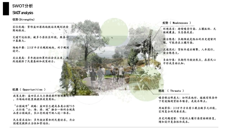 26年WH环境设计 深圳市长江仓地块生态修复与城市公园设计-AI-约4289字符.pdf_第5页