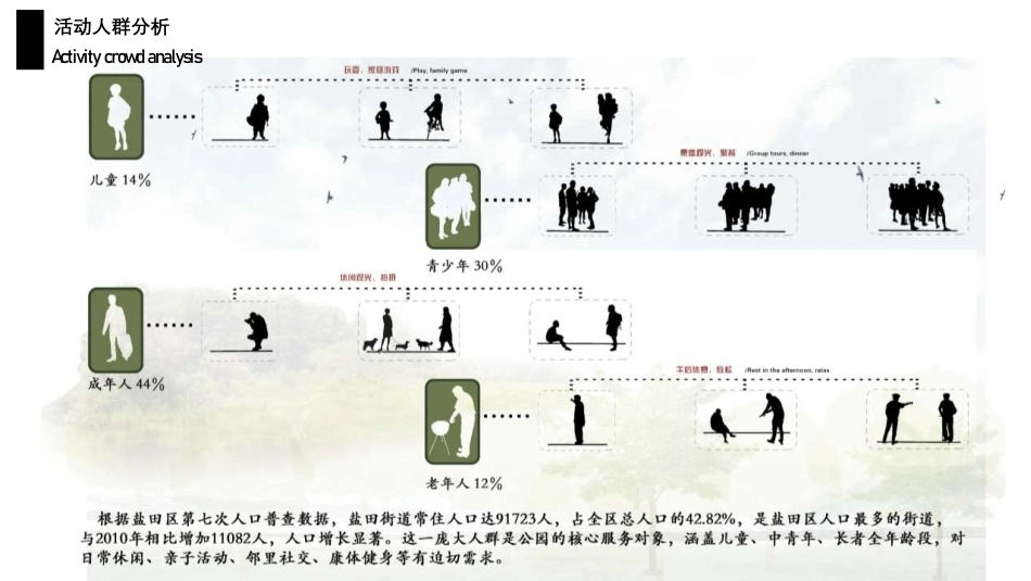 26年WH环境设计 深圳市长江仓地块生态修复与城市公园设计-AI-约4289字符.pdf_第7页