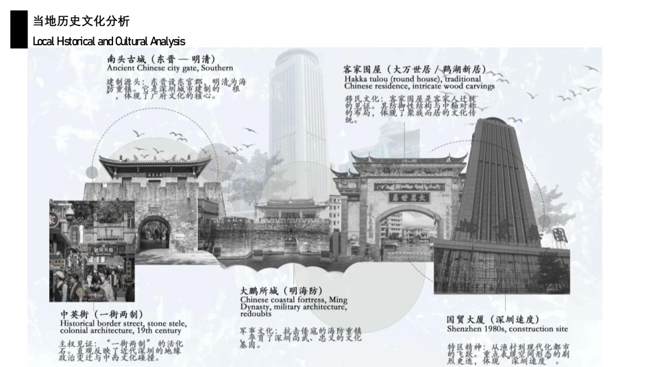 26年WH环境设计 深圳市长江仓地块生态修复与城市公园设计-AI-约4289字符.pdf_第8页