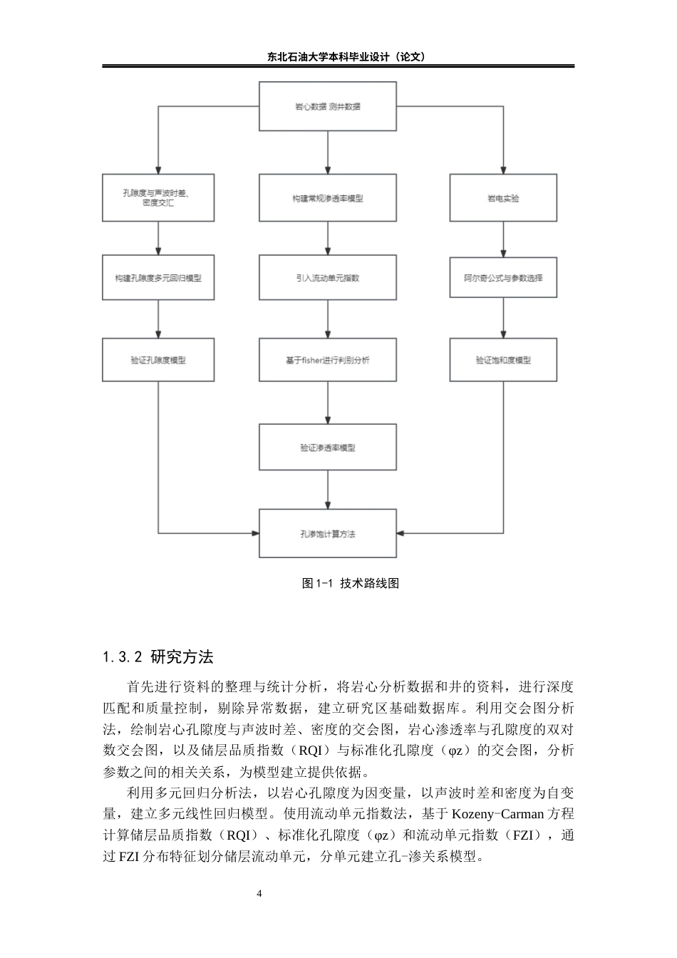 26年WH勘查技术与工程 XX区块扶余油层测井解释与储层参数评价研究13.55-AI30.61(12499字).docx_第8页