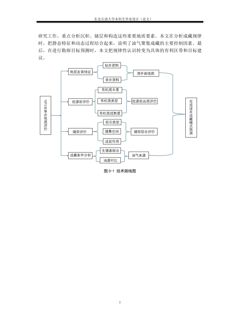 26年WH资源勘查工程 南堡凹陷NP1井单井地质评价16.46-AI14.42(21138字).docx_第10页