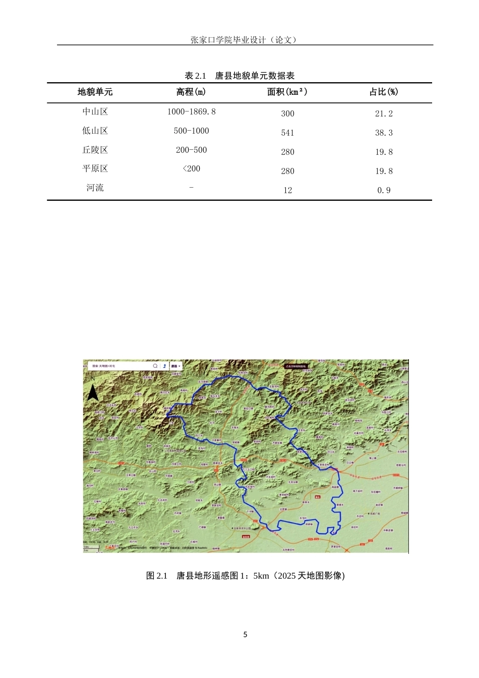 26年WH地理科学 唐县地质灾害主要致灾因素与应急处置研究10.48-AI5.84_1(16718字).docx_第9页
