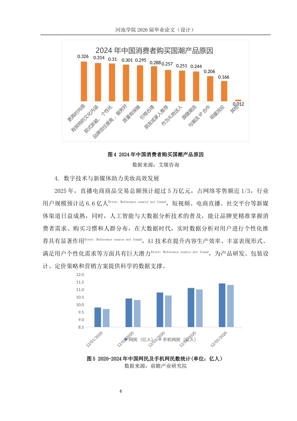 26年WH市场营销 老国货美妆品牌谢馥春新媒体营销策略优化研究10.0-AI19.56(14739字).docx_第10页