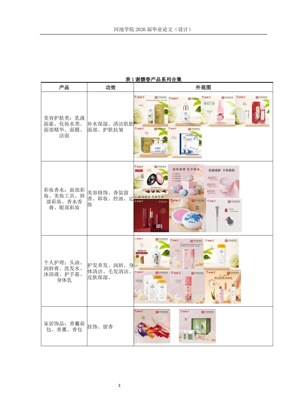 26年WH市场营销 老国货美妆品牌谢馥春新媒体营销策略优化研究10.0-AI19.56(14739字).docx_第7页