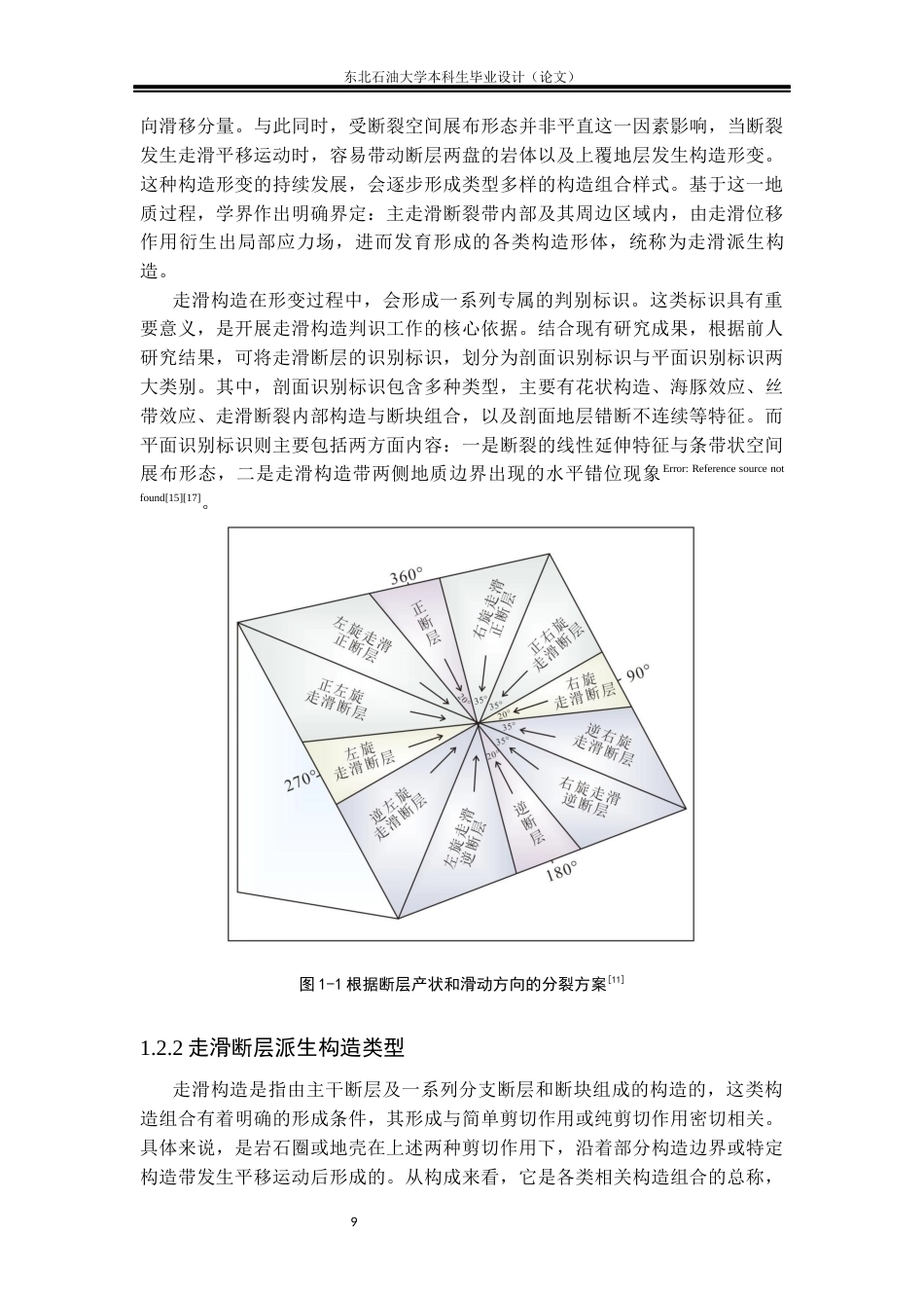 26年WH地质学 辽东湾坳陷走滑断层变形过程重建20.59-AI27.46(23956字).docx_第8页