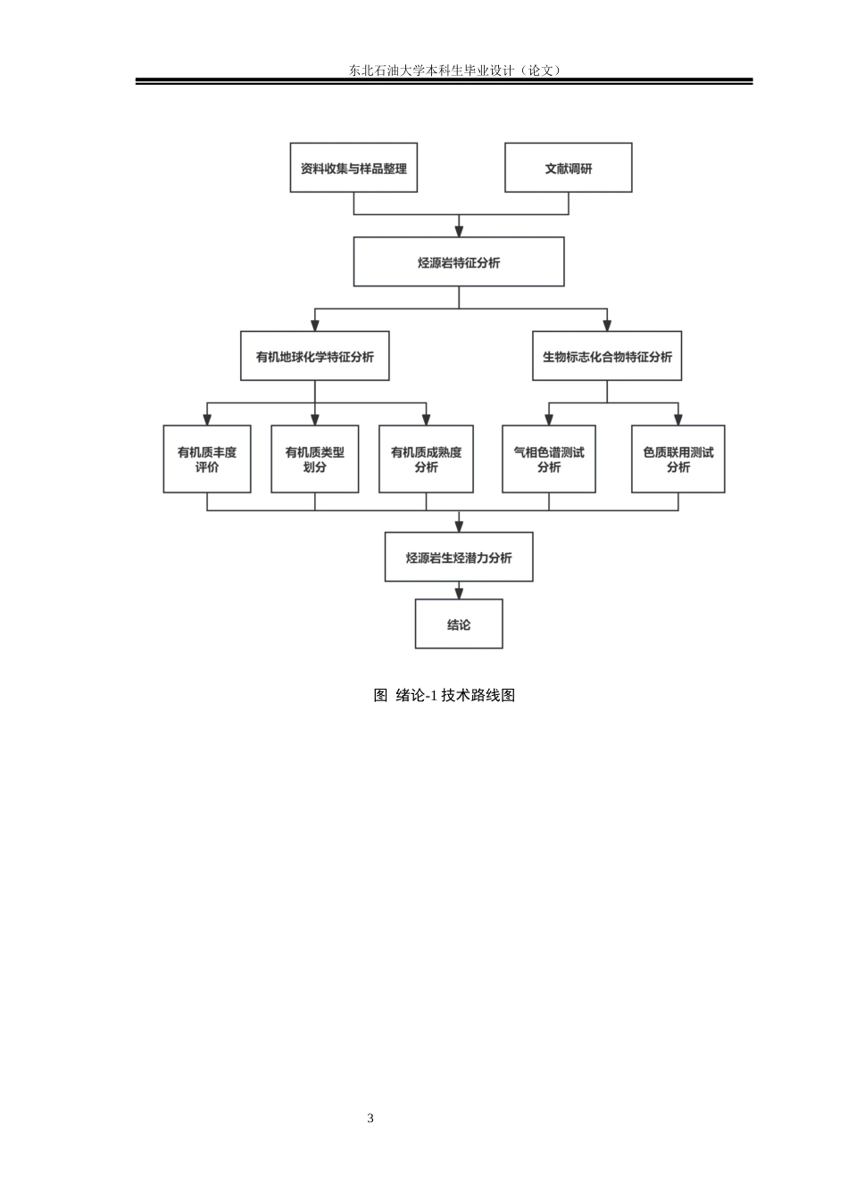 26年WH地质学 歧口凹陷沙河街组烃源岩特征及潜力分析11.18-AI22.12(15979字).docx_第6页