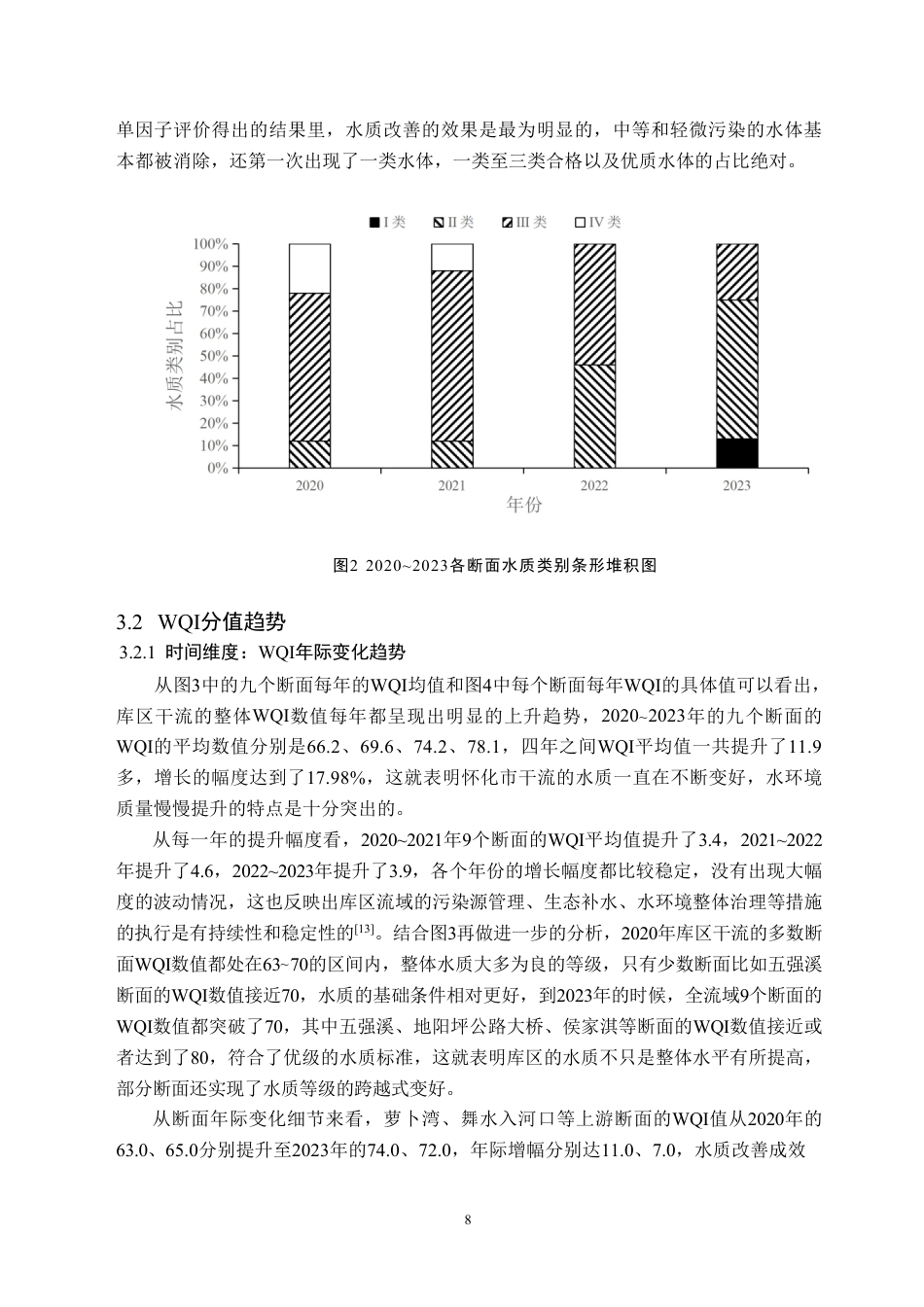 26年WH生物技术 2020至2023年怀化市水质时空变化特征分析9.82-AI26.05-约15458字符.pdf_第10页