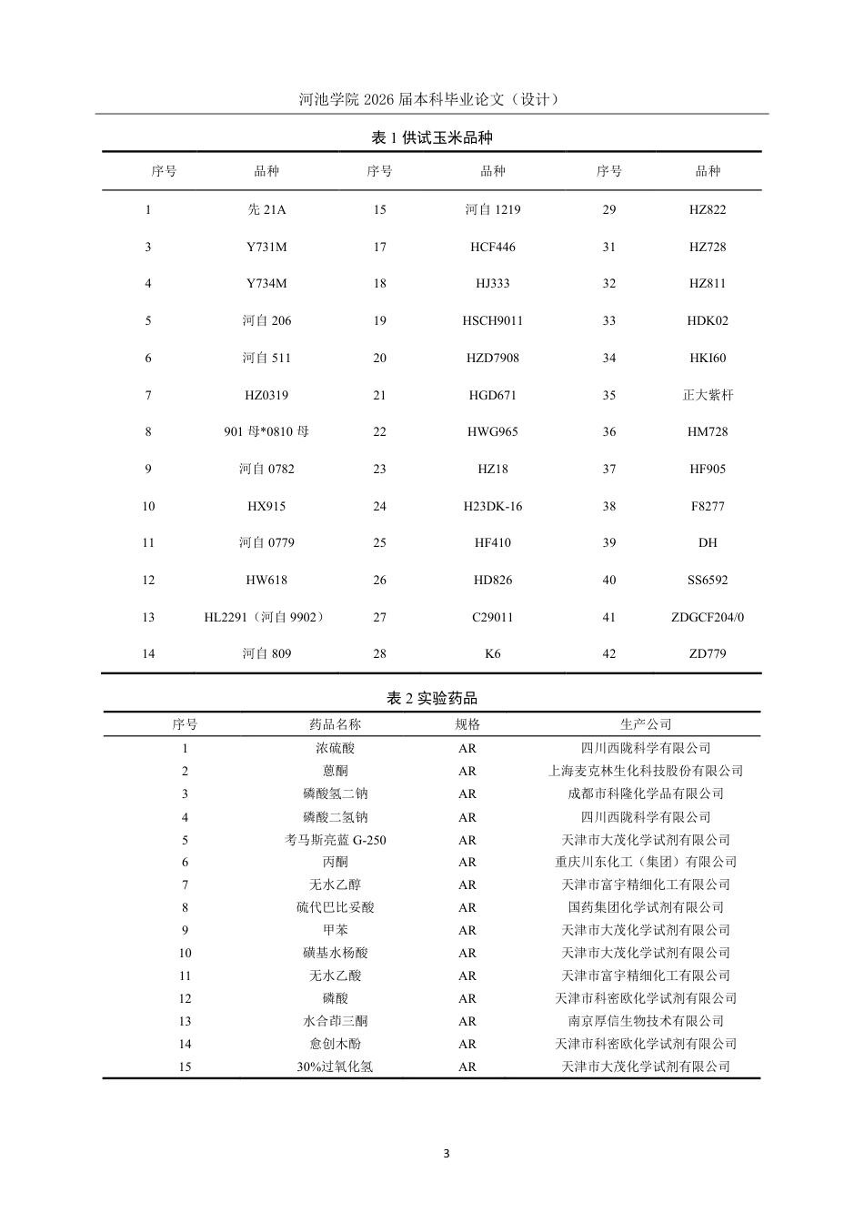 26年WH生物科学 不同水分条件下玉米生理特性与农艺性状的差异及其相关性研究28.15-AI0.62-约14662字符.pdf_第6页