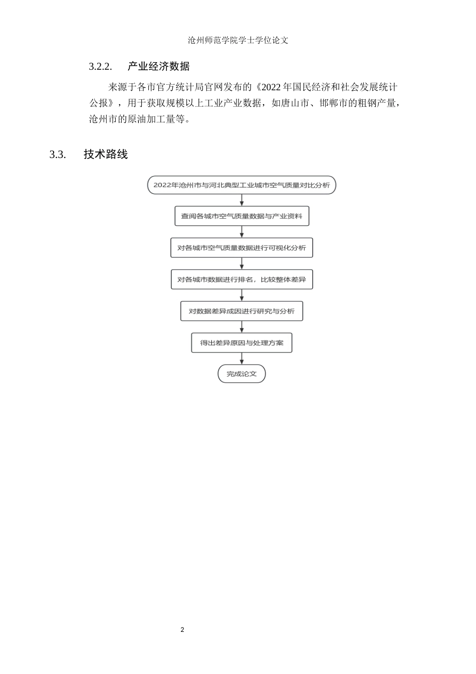 26年WH环境工程 2022年沧州市与河北省典型工业城市空气质量对比分析12.12-AI18.58(8300字).docx_第7页