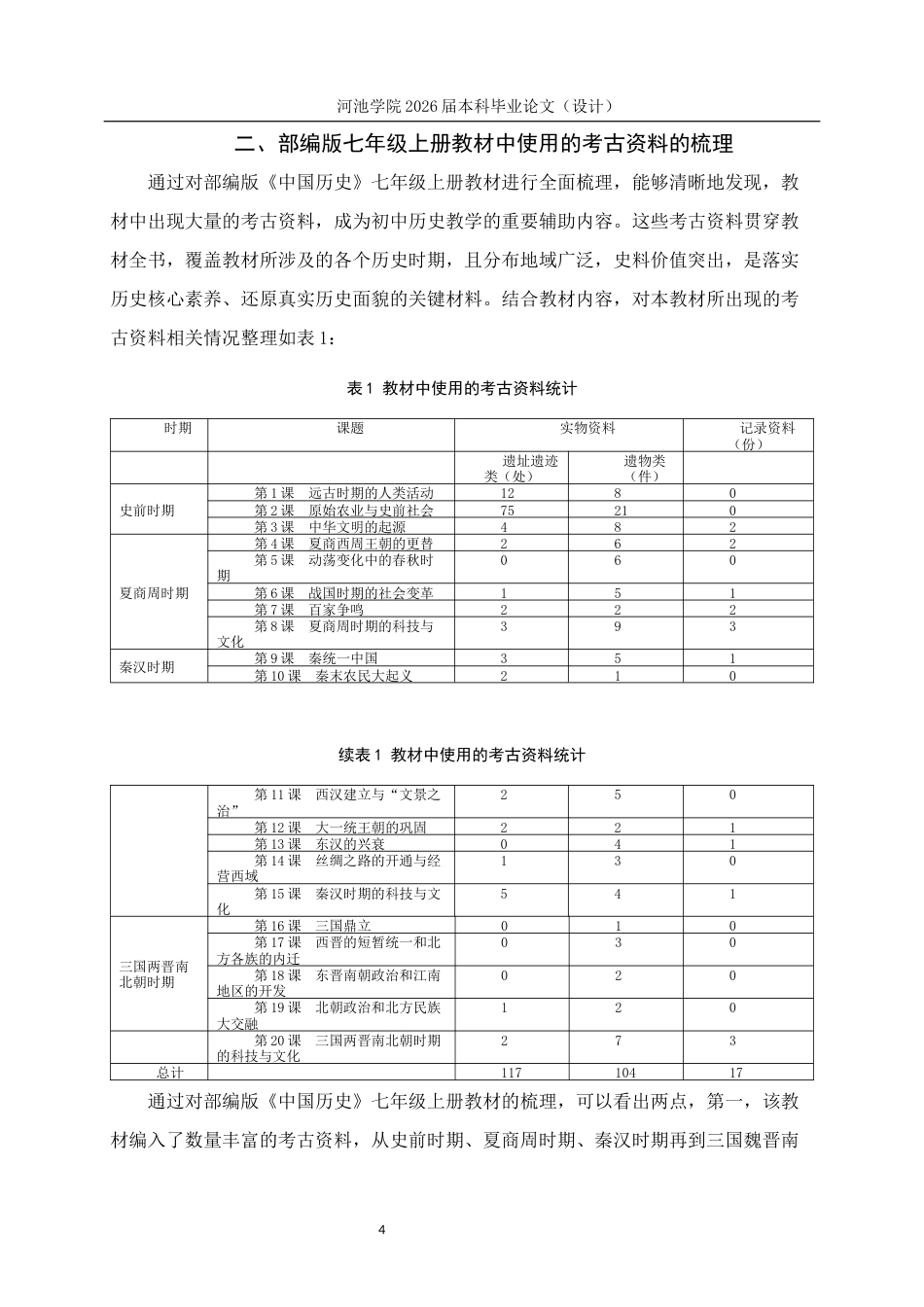 26年WH历史学 考古资料在初中历史教学中的运用研究—以部编版《中国历史》七年级上册为例14.25-AI4.45(11530字).docx_第8页