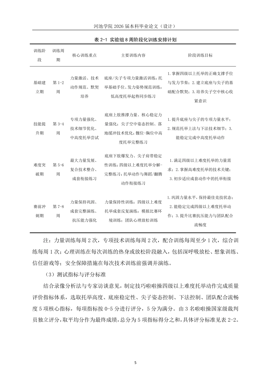 26年WH体育教育 技巧啦啦操四级以上难度托举动作完成质量及训练方法研究11.08-AI19.07-约12703字符.pdf_第8页