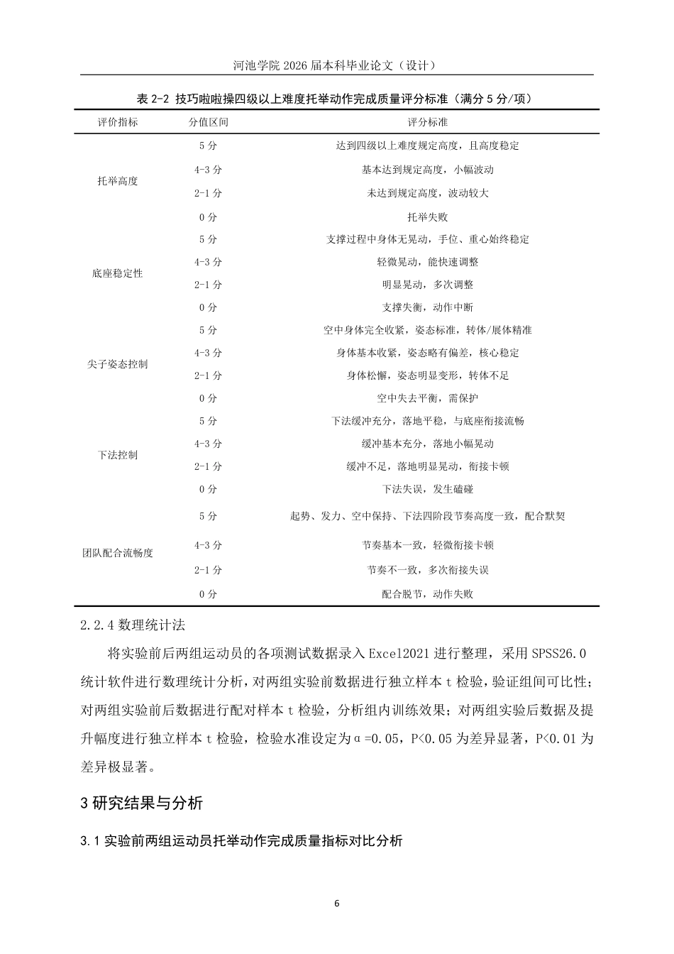 26年WH体育教育 技巧啦啦操四级以上难度托举动作完成质量及训练方法研究11.08-AI19.07-约12703字符.pdf_第9页