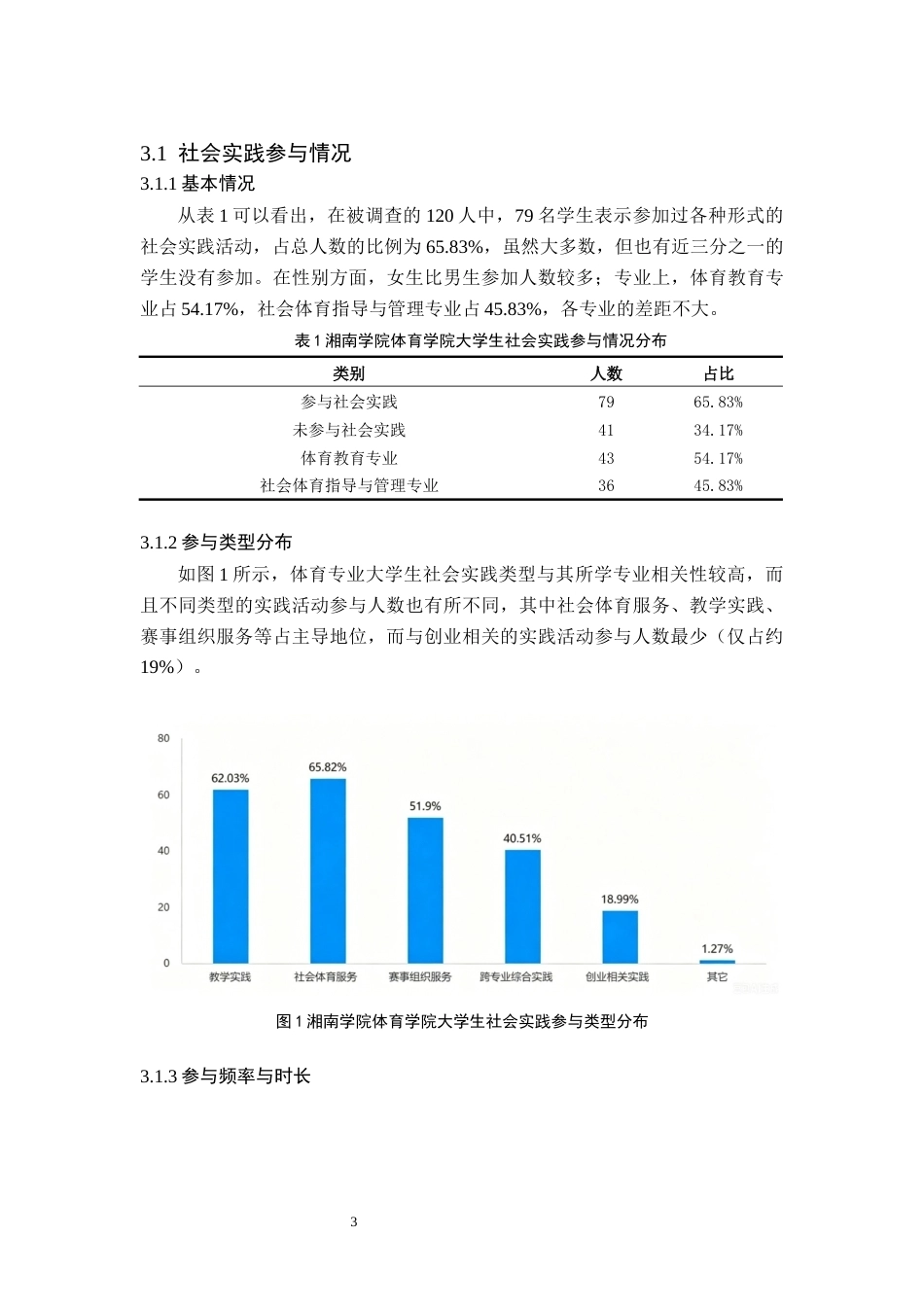 26年WH体育教育(师范) 社会实践参与对体育专业大学生就业能力认知的影响研究-以湘南学院体育为例6.43-AI8.04(9303字).docx_第6页
