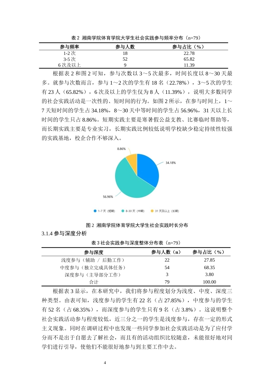 26年WH体育教育(师范) 社会实践参与对体育专业大学生就业能力认知的影响研究-以湘南学院体育为例6.43-AI8.04(9303字).docx_第7页